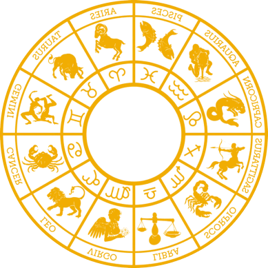 Zodiac wheel